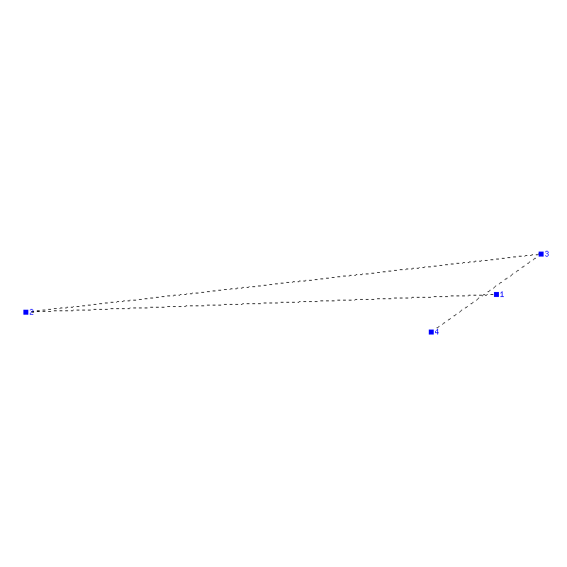 Flugauswertung